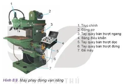 Công nghệ 11 Bài 8: Một số phương pháp gia công cơ khí