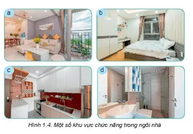 Công nghệ 6 Bài 1: Khái quát về nhà ở