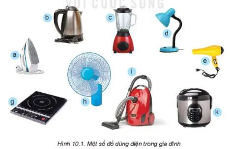 Công nghệ 6 Bài 10: Khái quát về đồ dùng điện trong gia đình