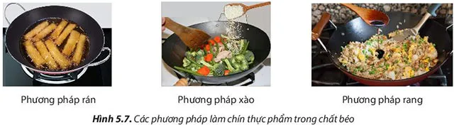 Công nghệ 6 Bài 5: Bảo quản và chế biến thực phẩm trong gia đình