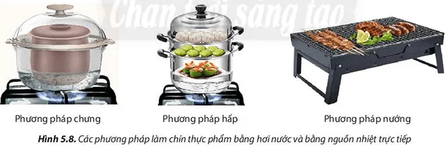 Công nghệ 6 Bài 5: Bảo quản và chế biến thực phẩm trong gia đình