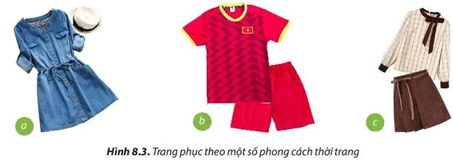 Công nghệ 6 Bài 8: Thời trang