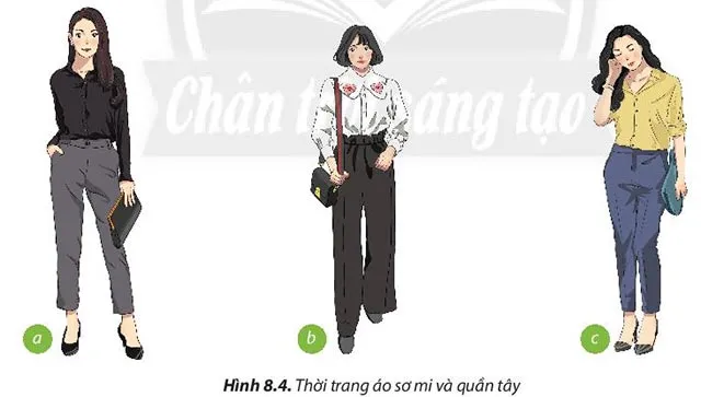 Công nghệ 6 Bài 8: Thời trang