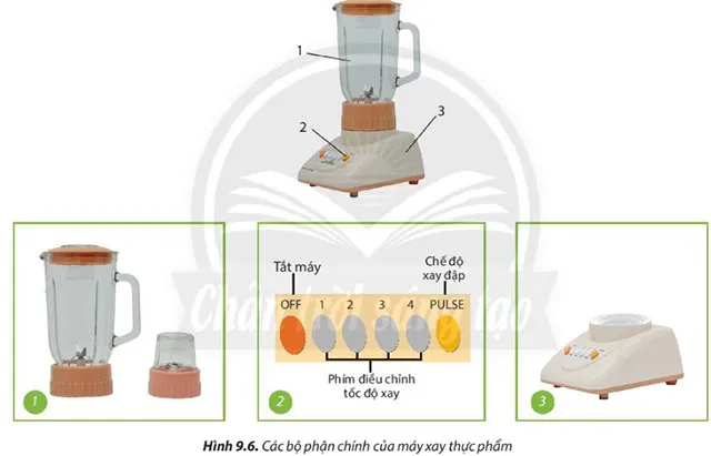 Công nghệ 6 Bài 9: Sử dụng đồ dùng điện trong gia đình