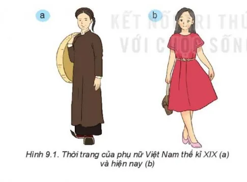 Công nghệ 6 Bài 9: Thời trang