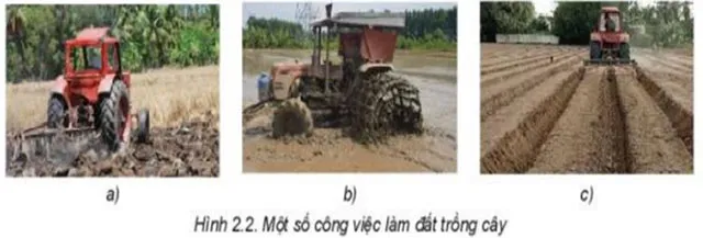 Công nghệ 7 Bài 2: Làm đất trồng cây