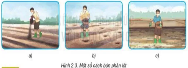 Công nghệ 7 Bài 2: Làm đất trồng cây