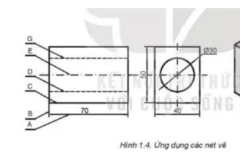 Công nghệ 8 Bài 1: Một số tiêu chuẩn trình bày bản vẽ kĩ thuật