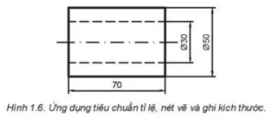 Công nghệ 8 Bài 1: Một số tiêu chuẩn trình bày bản vẽ kĩ thuật