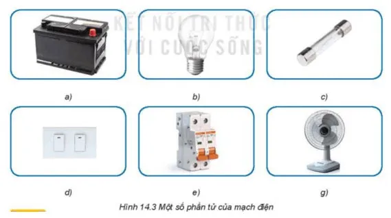 Công nghệ 8 Bài 14: Khái quát về mạch điện