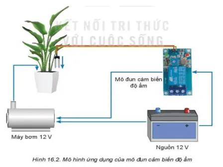 Công nghệ 8 Bài 16: Mạch điện điều khiển sử dụng mô đun cảm biến