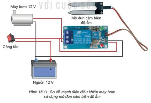 Công nghệ 8 Bài 16: Mạch điện điều khiển sử dụng mô đun cảm biến