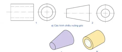 Công nghệ 8 Bài 2: Hình chiếu vuông góc của khối hình học cơ bản