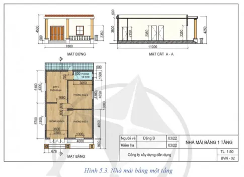 Công nghệ 8 Bài 5: Bản vẽ nhà