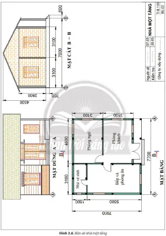 Công nghệ 8 Bài 5: Bản vẽ nhà