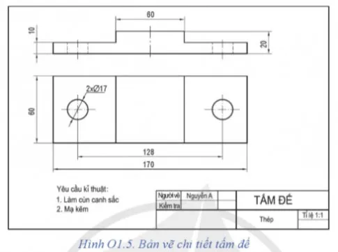 Công nghệ 8 Ôn tập chủ đề 1