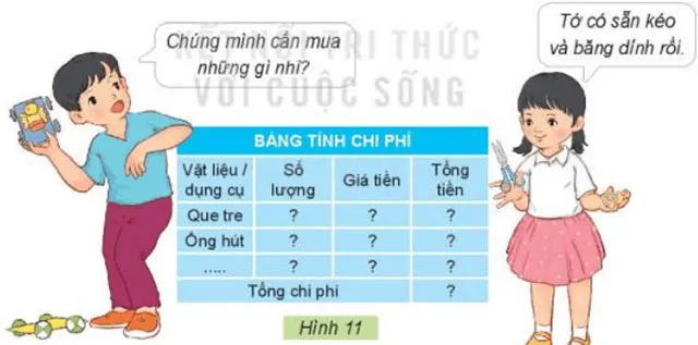 Công nghệ lớp 3 Bài 10: Làm đồ chơi