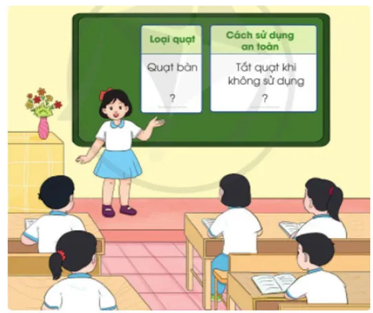 Công nghệ lớp 3 Bài 3: Sử dụng quạt điện