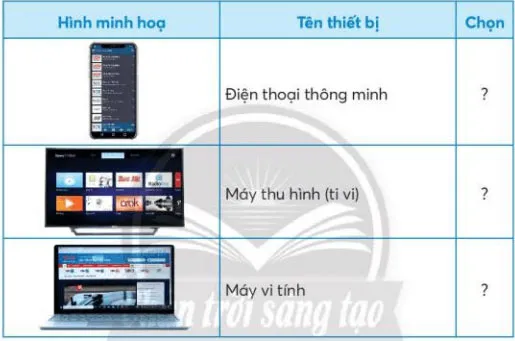 Công nghệ lớp 3 Bài 4: Sử dụng máy thu thanh