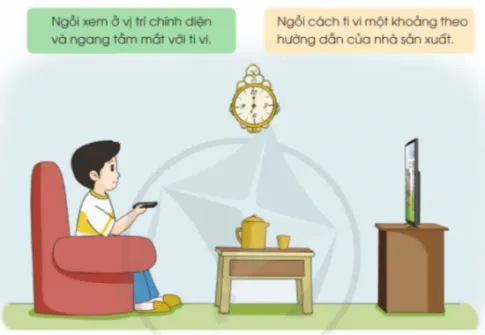 Công nghệ lớp 3 Bài 5: Sử dụng máy thu hình