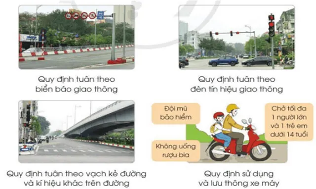 Công nghệ lớp 3 Bài 8: Làm biển báo giao thông