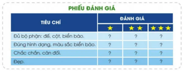 Công nghệ lớp 3 Bài 8: Làm biển báo giao thông