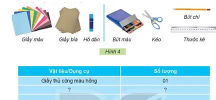 Công nghệ lớp 3 Bài 8: Làm đồ dùng học tập