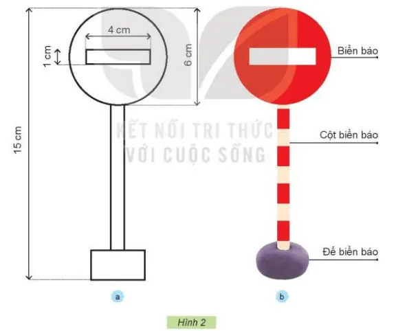 Công nghệ lớp 3 Bài 9: Làm biển báo giao thông