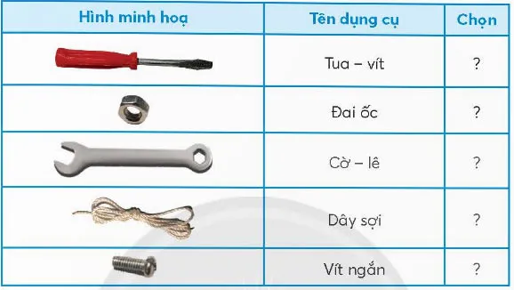 Công nghệ lớp 4 Bài 6: Bộ lắp ghép mô hình kĩ thuật