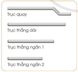 Công nghệ lớp 4 Bài 8: Giới thiệu bộ lắp ghép mô hình kĩ thuật