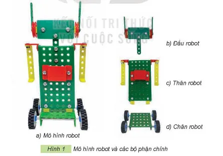 Công nghệ lớp 4 Bài 9: Lắp ghép mô hình rô-bốt