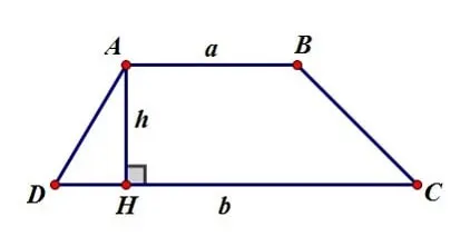 Công thức tính Chu vi, Diện tích hình thang