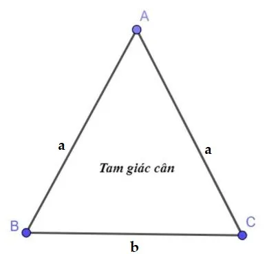 Công thức tính chu vi hình tam giác