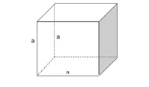 Công thức tính diện tích hình lập phương, thể tích hình lập phương