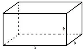 Công thức tính diện tích xung quanh và diện tích toàn phần của hình hộp chữ nhật