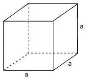 Công thức tính diện tích xung quanh và diện tích toàn phần hình lập phương