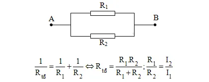 Công thức tính điện trở