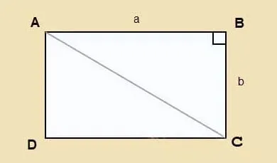 Công thức tính đường chéo hình hộp chữ nhật
