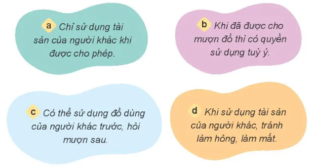 Đạo đức lớp 4 Bài 4: Tôn trọng tài sản của người khác