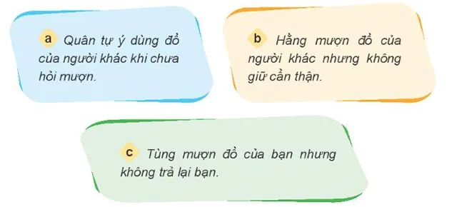 Đạo đức lớp 4 Bài 4: Tôn trọng tài sản của người khác