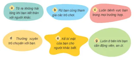 Đạo đức lớp 4 Bài 7: Duy trì quan hệ bạn bè