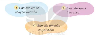 Đạo đức lớp 4 Bài 7: Duy trì quan hệ bạn bè