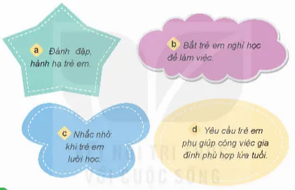 Đạo đức lớp 4 Bài 9: Quyền và bổn phận của trẻ em