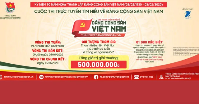 Đáp án cuộc thi trực tuyến tìm hiểu về Đảng Cộng sản Việt Nam