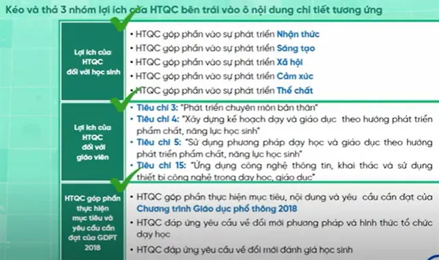 Đáp án Module Học thông qua Chơi