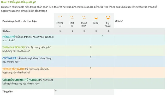 Đáp án Module Học thông qua Chơi