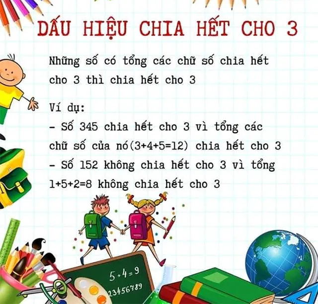 Dấu hiệu chia hết các số tự nhiên