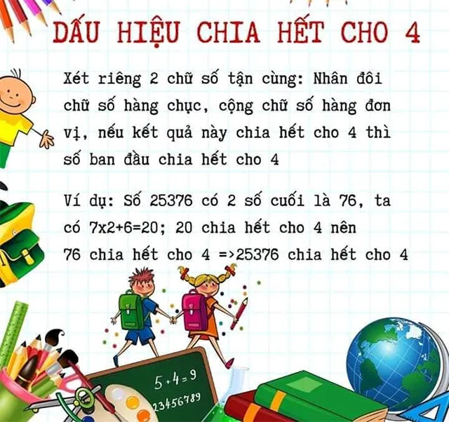 Dấu hiệu chia hết các số tự nhiên