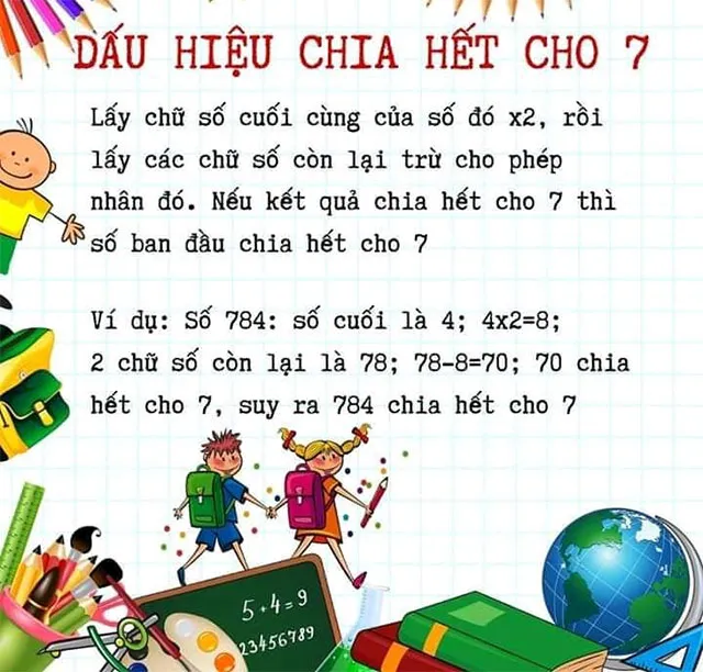 Dấu hiệu chia hết các số tự nhiên