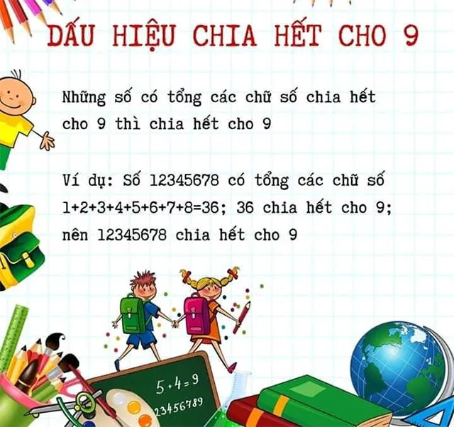 Dấu hiệu chia hết các số tự nhiên